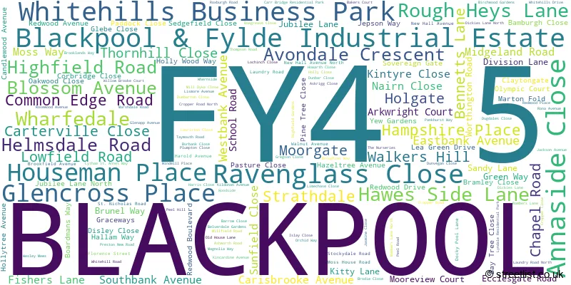 A word cloud for the FY4 5 postcode